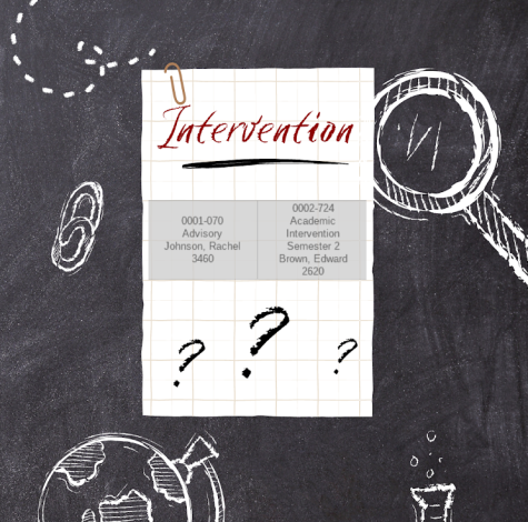 Intervention: Should it stay or should it go?