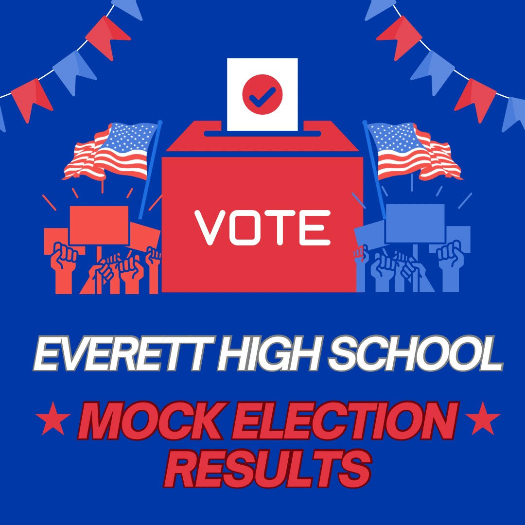 Kamala Harris elected president in EHS mock election