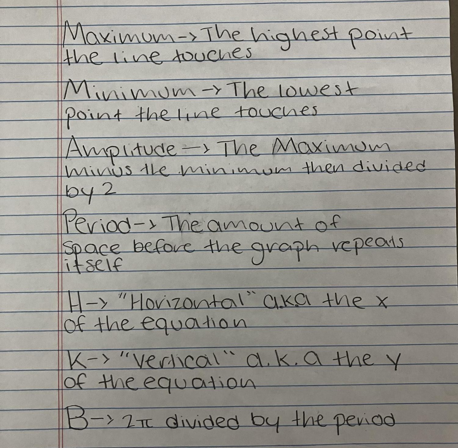 The Feynman technique is an okay method, definitely not a top pick. It is when you write things in simple terms so you can remember.