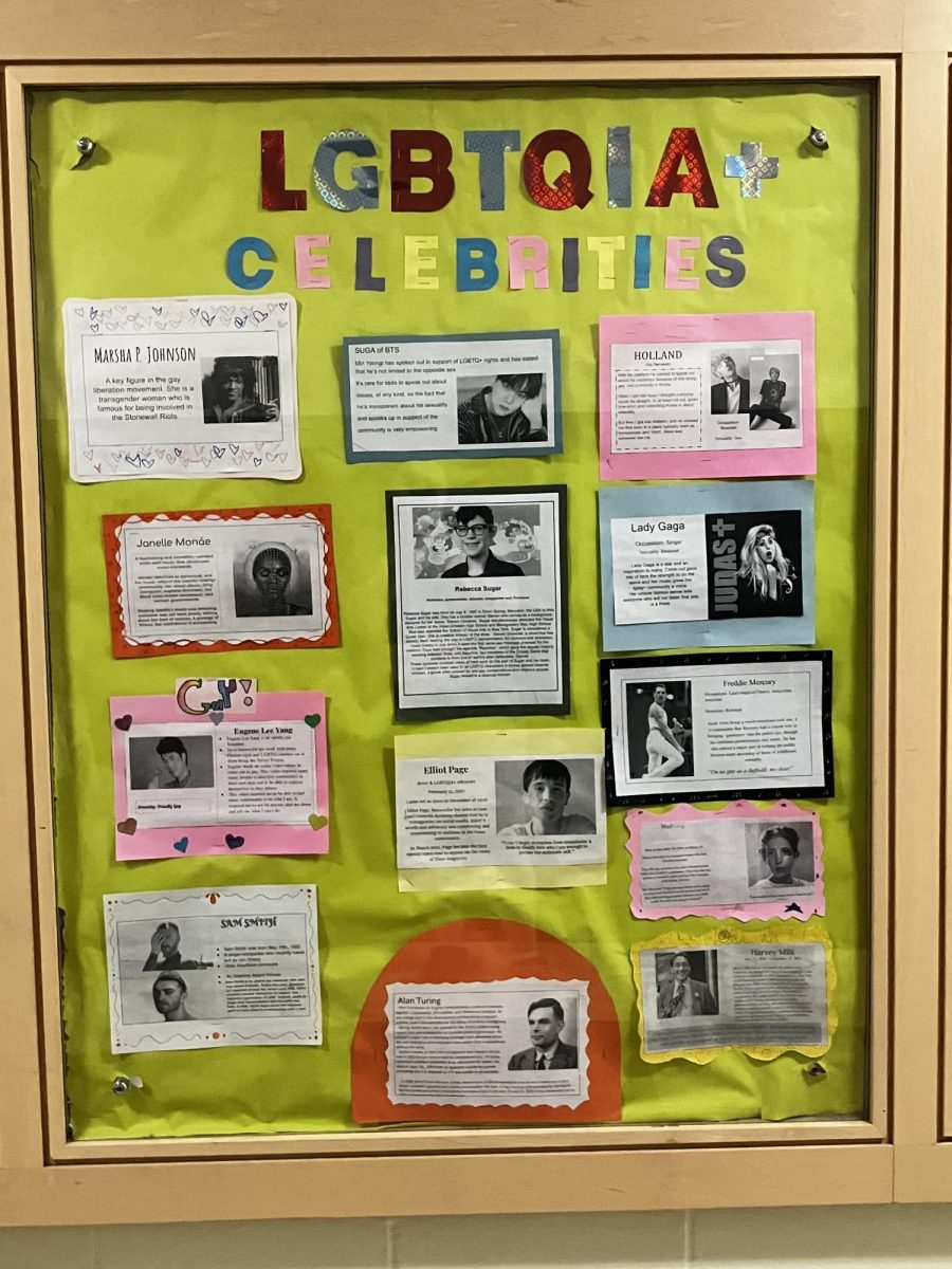 LGBTQIA+ Celebs board on the fifth floor